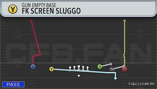 FK SCREEN SLUGGO