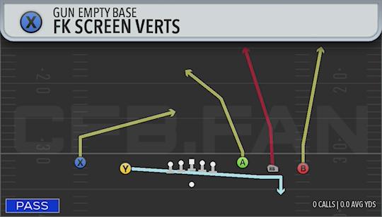 FK SCREEN VERTS