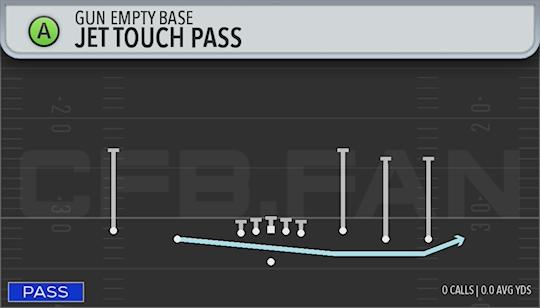 JET TOUCH PASS