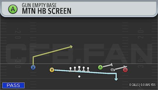 MTN HB SCREEN