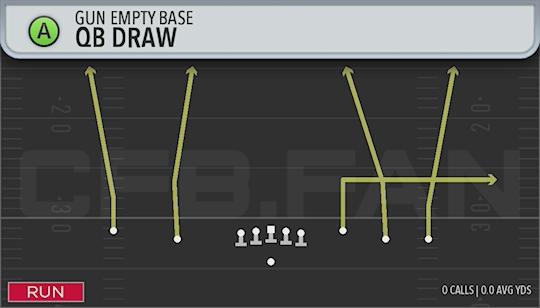 QB DRAW