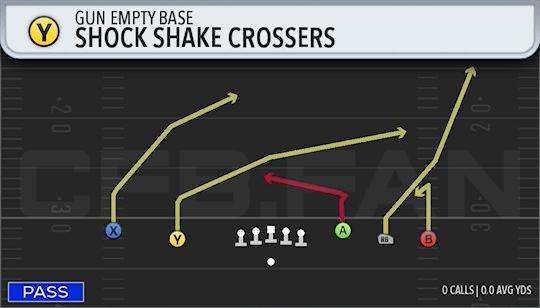 SHOCK SHAKE CROSSERS