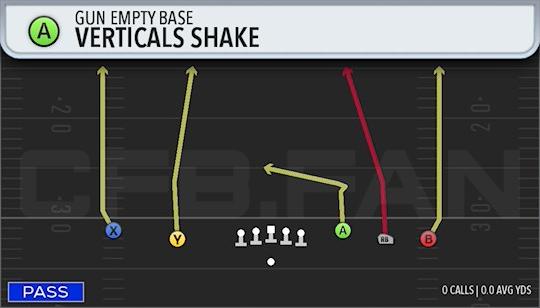 VERTICALS SHAKE