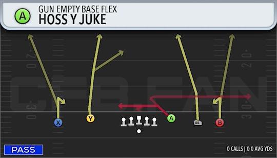 HOSS Y JUKE