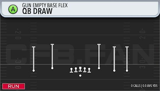 QB DRAW