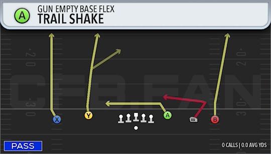TRAIL SHAKE