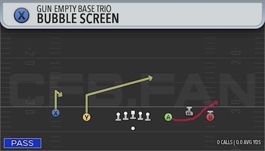 BUBBLE SCREEN