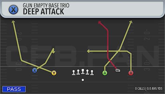 DEEP ATTACK