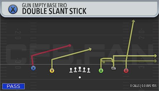 DOUBLE SLANT STICK