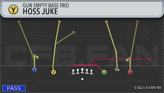 HOSS JUKE