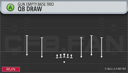 QB DRAW