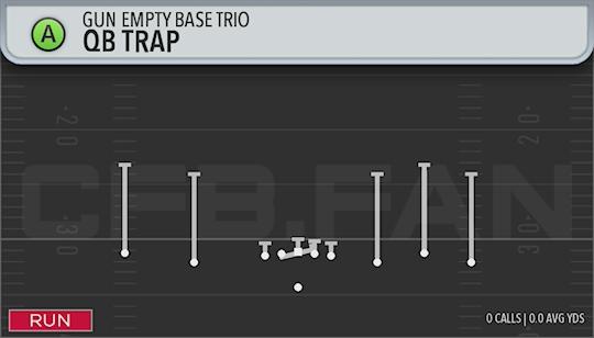 QB TRAP