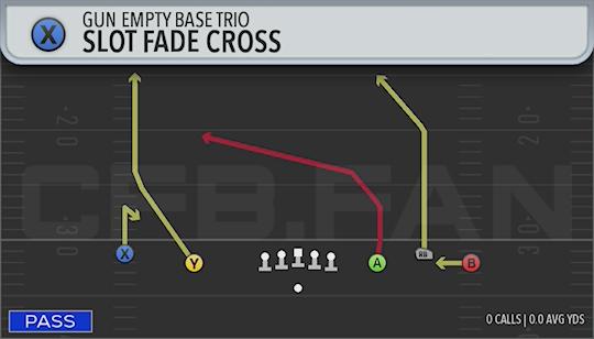 SLOT FADE CROSS