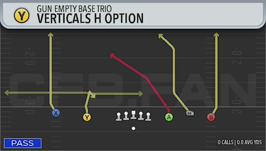 VERTICALS H OPTION