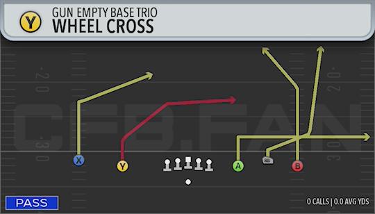 WHEEL CROSS