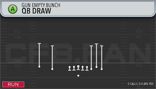 QB DRAW