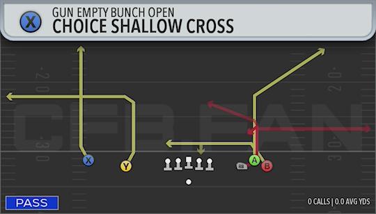 CHOICE SHALLOW CROSS