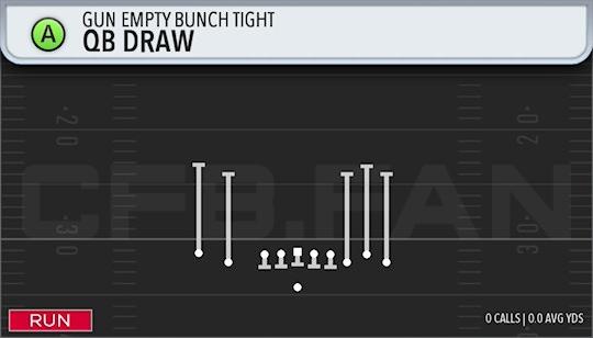 QB DRAW