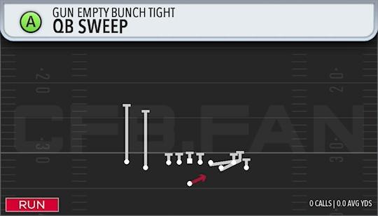 QB SWEEP