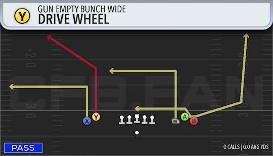 DRIVE WHEEL