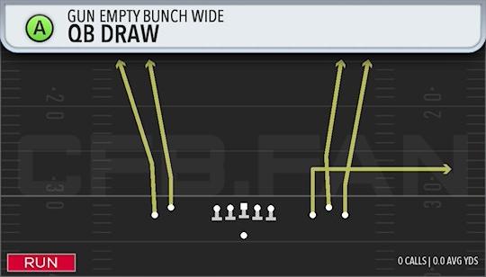 QB DRAW