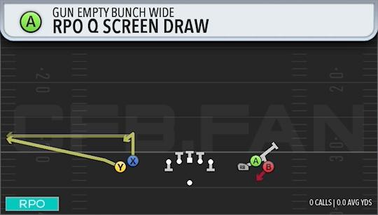 RPO Q SCREEN DRAW