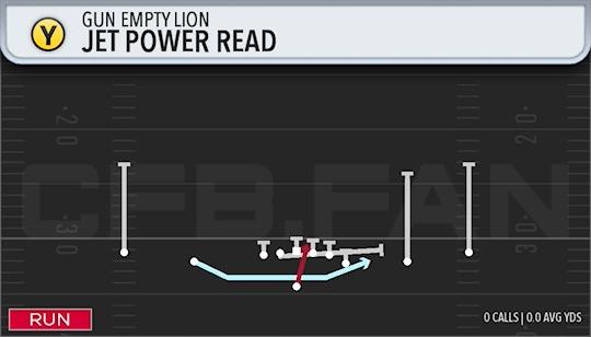 JET POWER READ