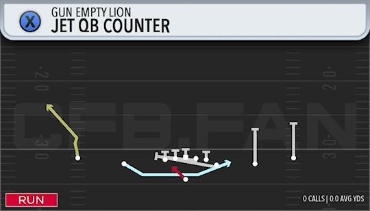 JET QB COUNTER