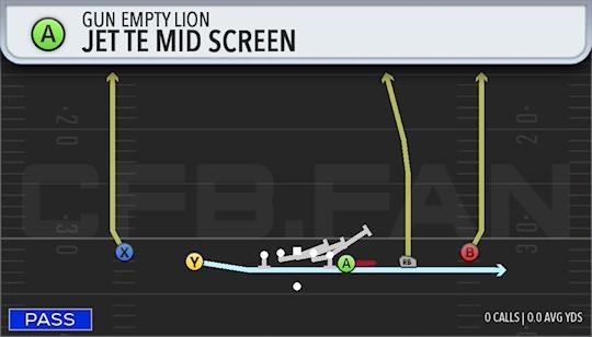 JET TE MID SCREEN