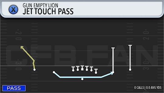 JET TOUCH PASS