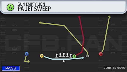 PA JET SWEEP