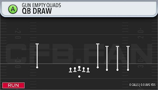 QB DRAW