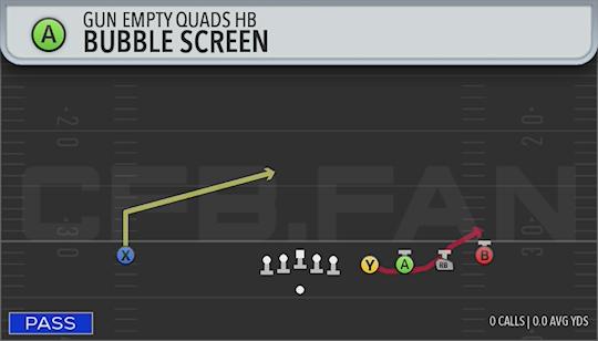 BUBBLE SCREEN