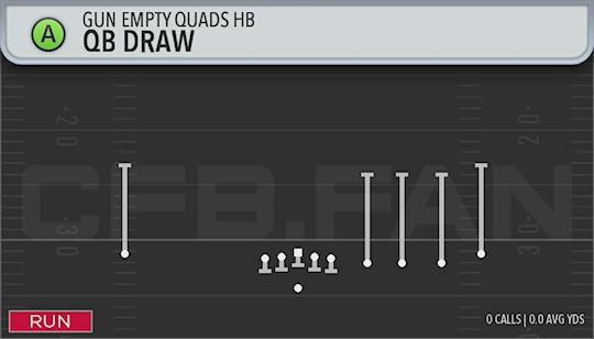 QB DRAW