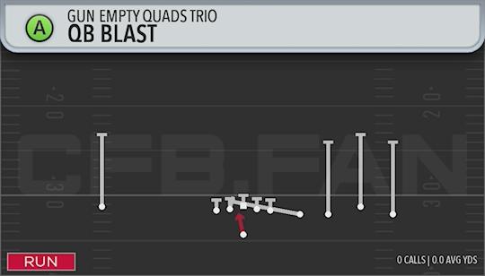 QB BLAST