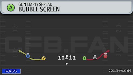 BUBBLE SCREEN