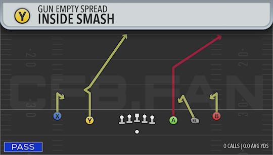 INSIDE SMASH