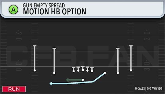 MOTION HB OPTION