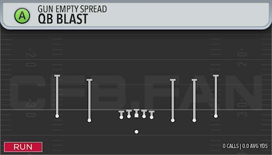 QB BLAST