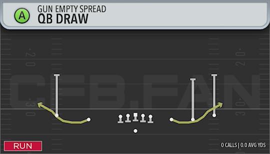 QB DRAW