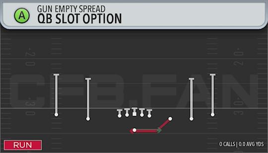 QB SLOT OPTION