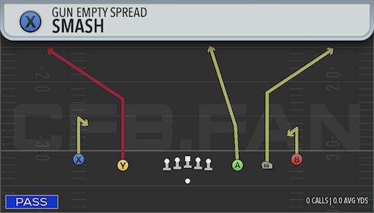SMASH