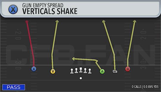 VERTICALS SHAKE