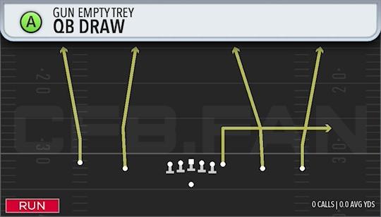 QB DRAW