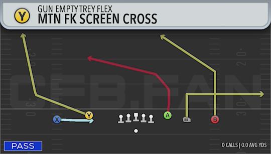 MTN FK SCREEN CROSS