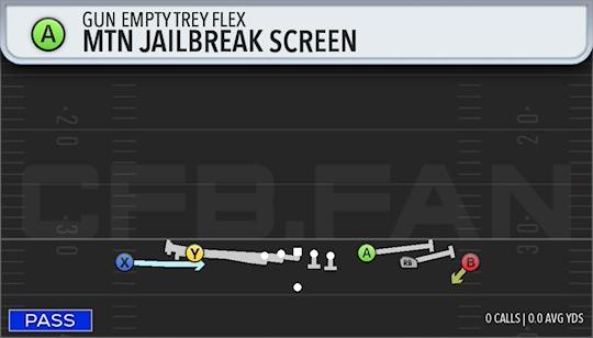 MTN JAILBREAK SCREEN