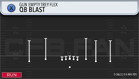 QB BLAST