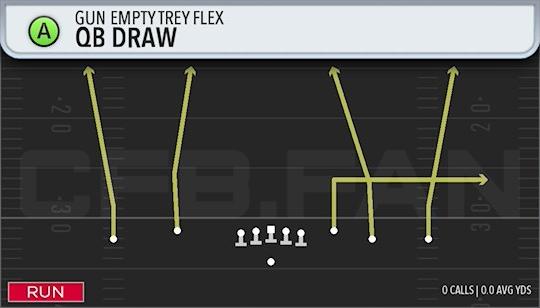 QB DRAW