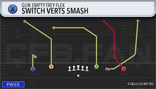 SWITCH VERTS SMASH