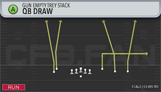 QB DRAW